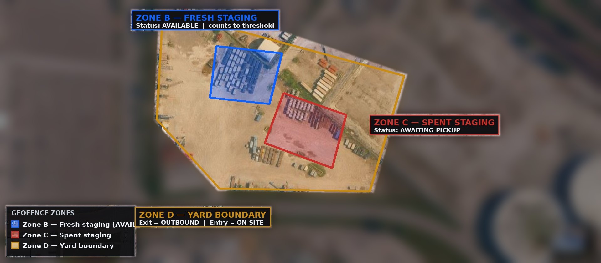 Draft geofence layout for the staging yard: fresh staging, spent staging and the yard boundary, drawn on aerial imagery before the survey